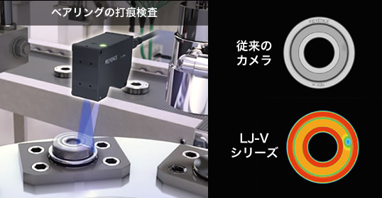 変位計/寸法測定器